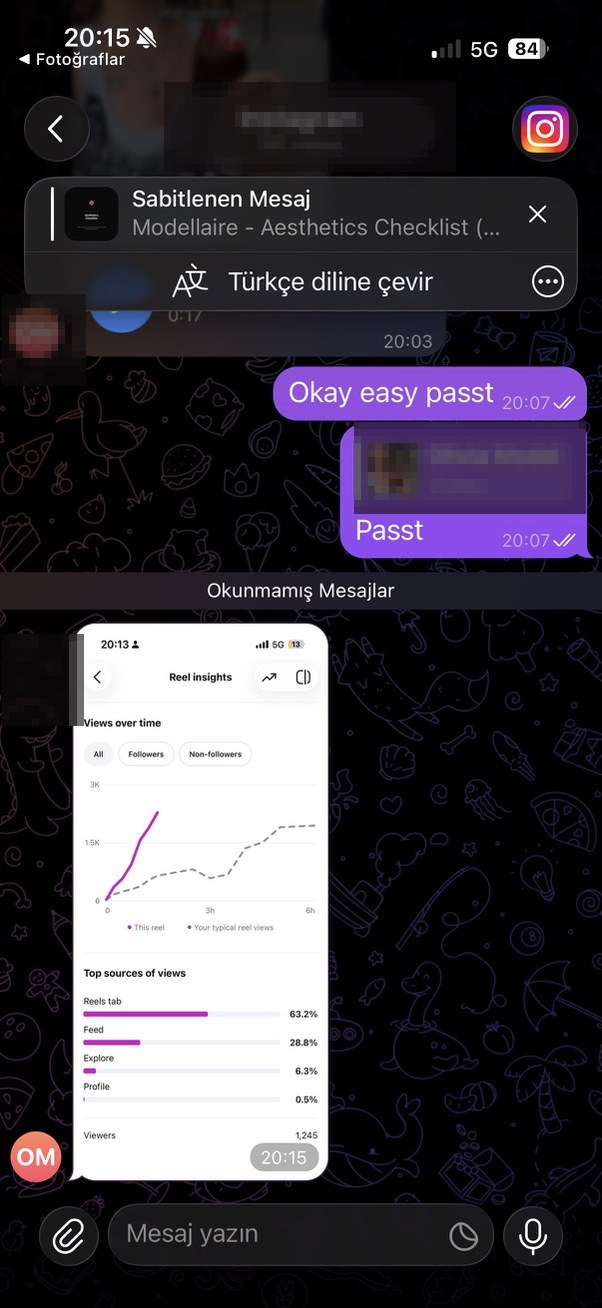 Censored Telegram with a reel views-over-time graph beating the typical line